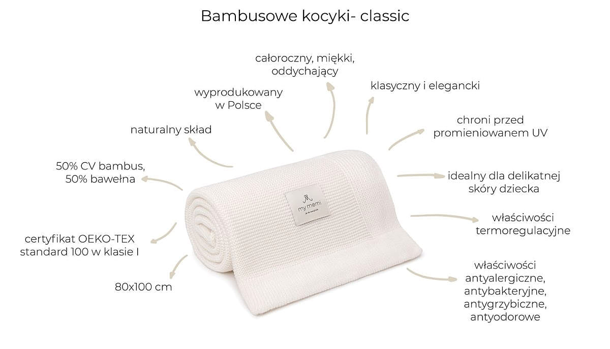 Kocyk Bambusowy 80x100cm - My Memi khaki - classic