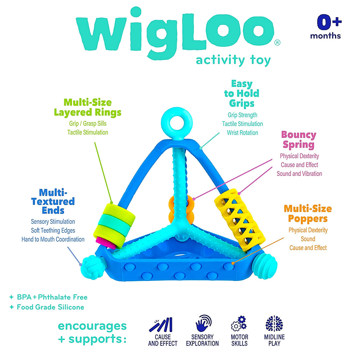 Wigloo Piramidka. Zabawka sensoryczna - Mobi