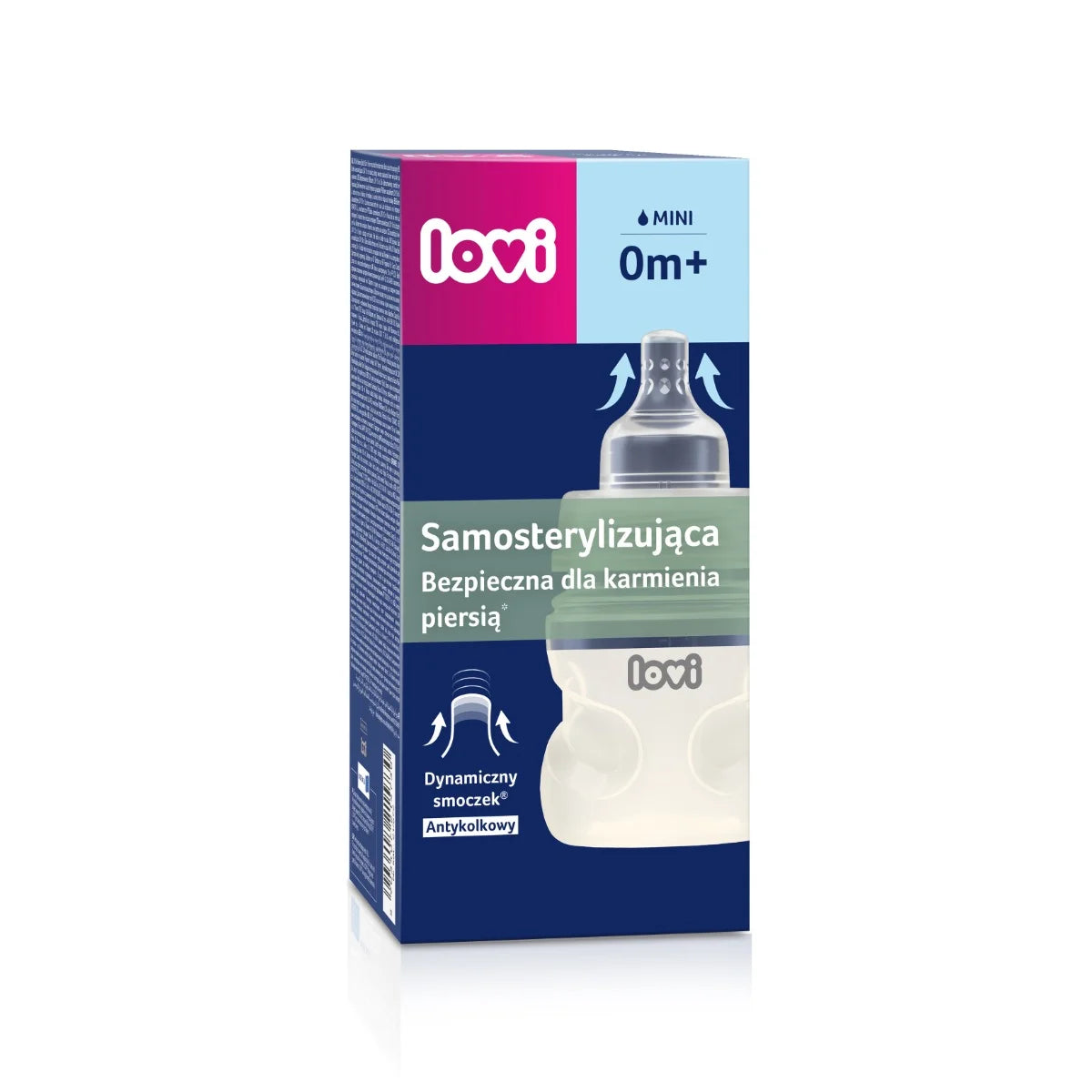 Butelka samosterylizująca - Lovi 250 ml